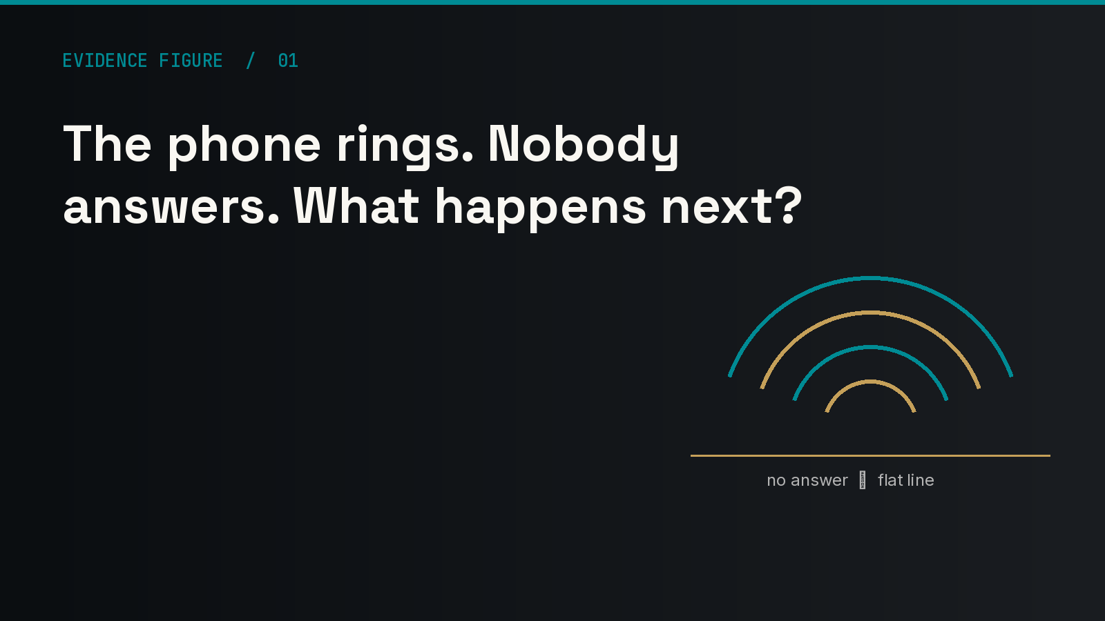 A phone sitting unanswered on a desk at night in a dark office